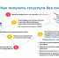 Преимущества получения государственных и муниципальных услуг в электронном виде - Прохладненский район